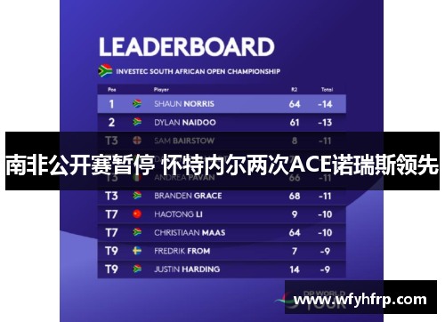 南非公开赛暂停 怀特内尔两次ACE诺瑞斯领先